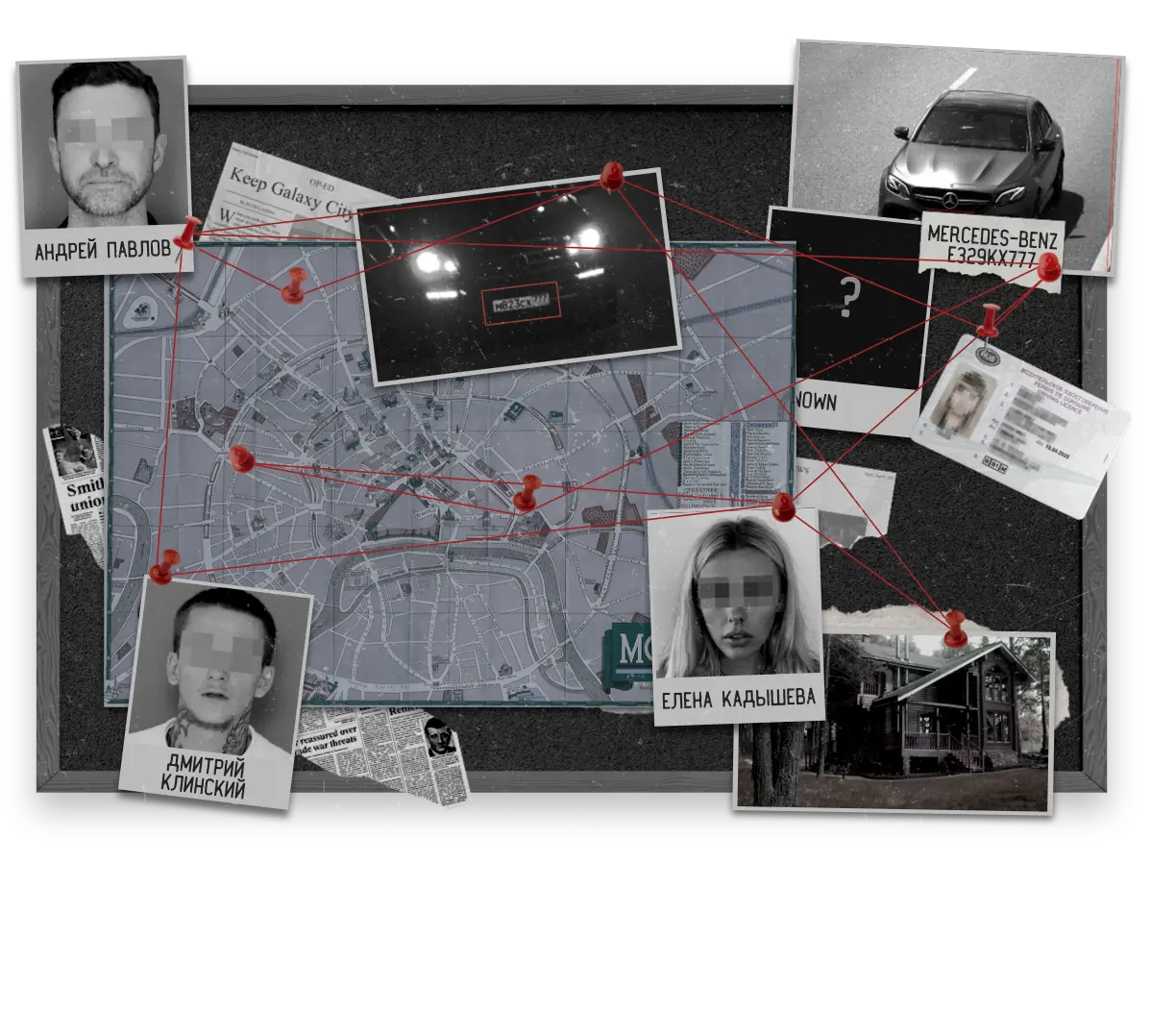 Детективная доска с расследованием — Шерлок Бот